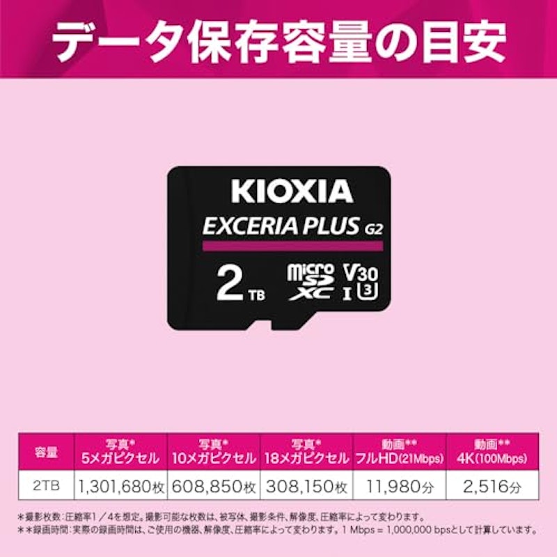 microSDメモリカード 5