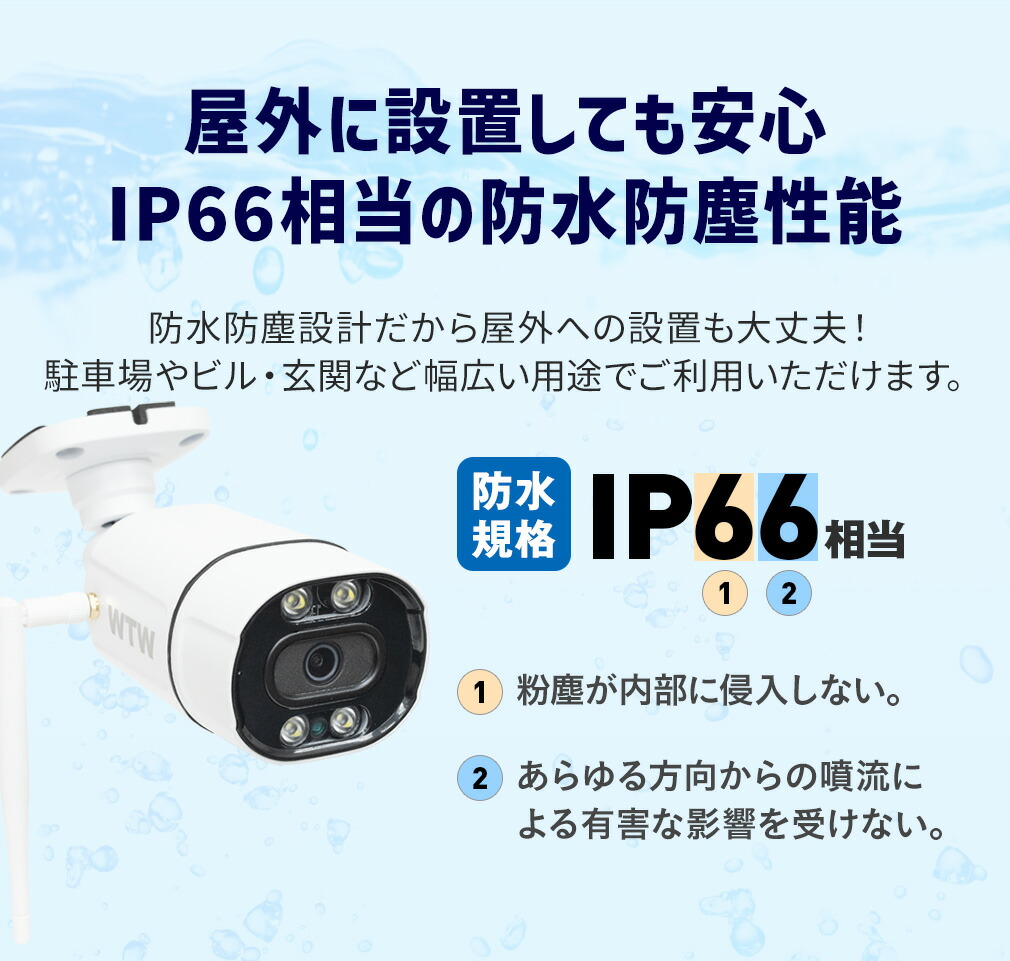 防犯カメラセット 4