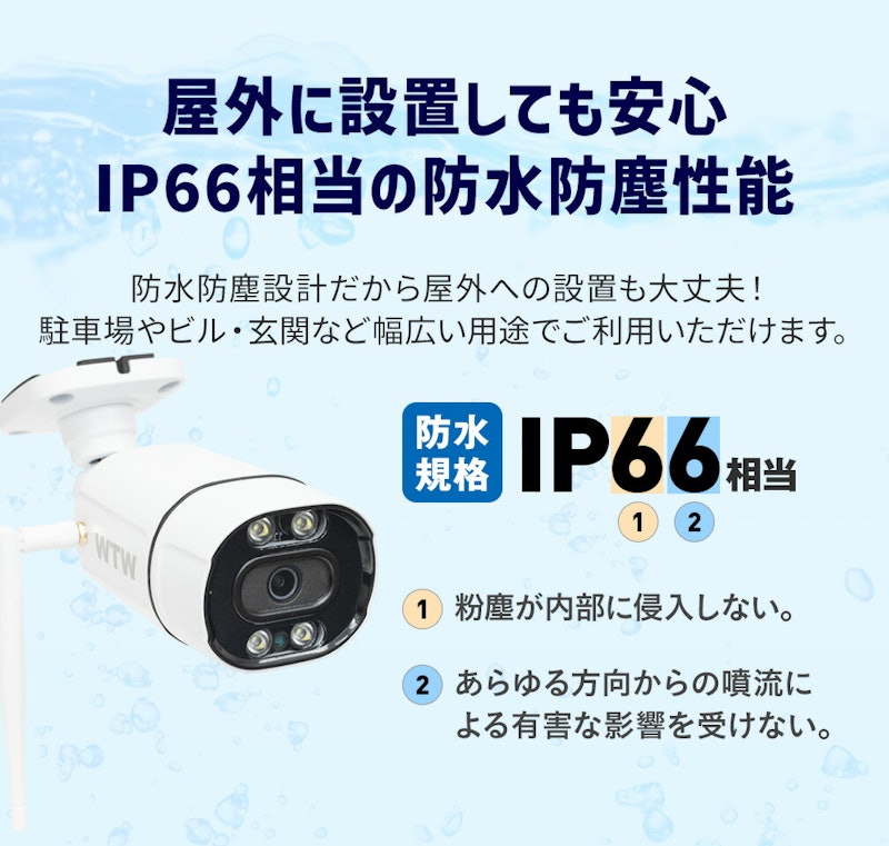 防犯カメラセット 4