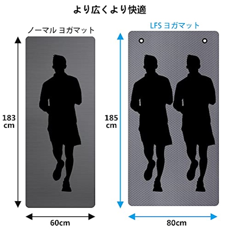 ヨガマット 2