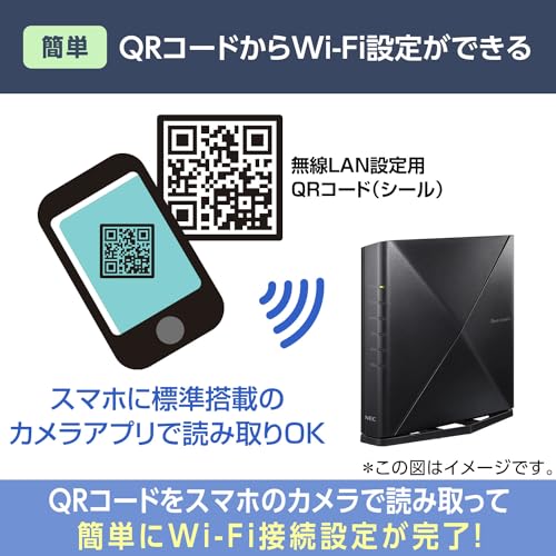 無線LAN Wi-Fi 6E ルーター 7