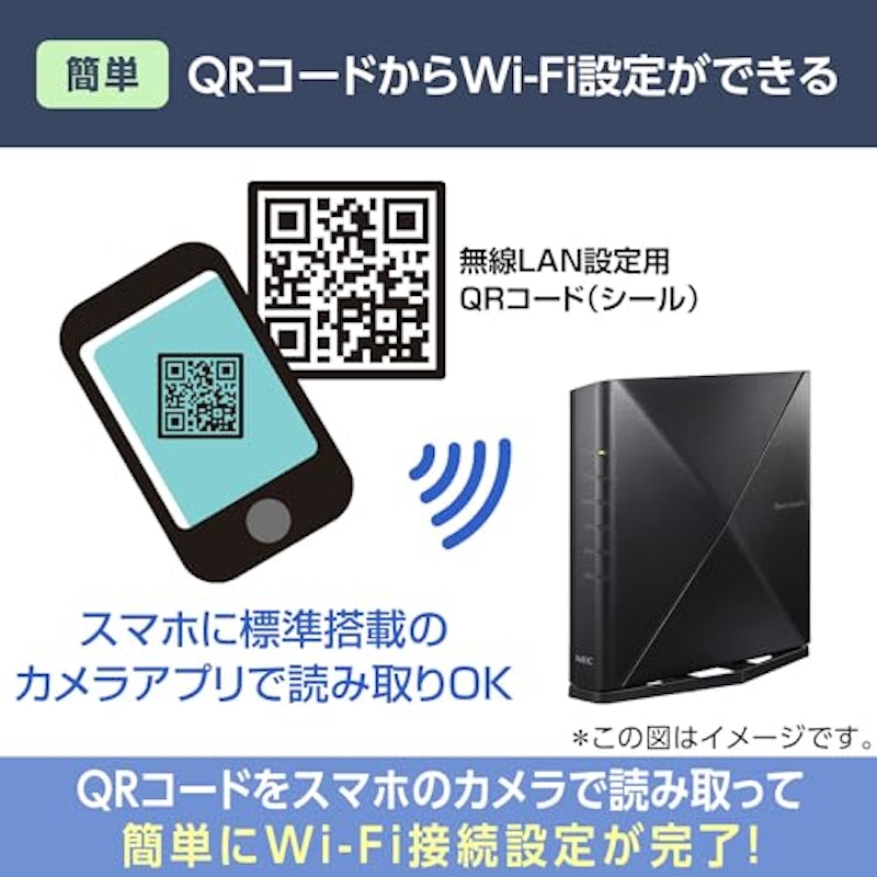 無線LAN Wi-Fi 6E ルーター 7