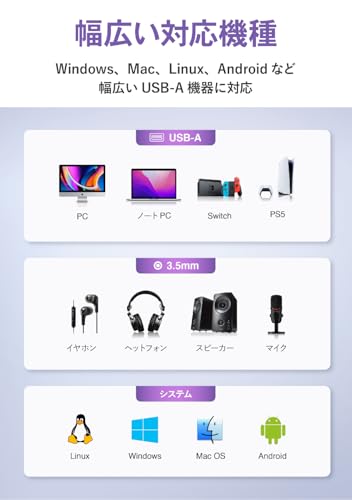 USB-A&3.5mm オーディオ変換ケーブル 3