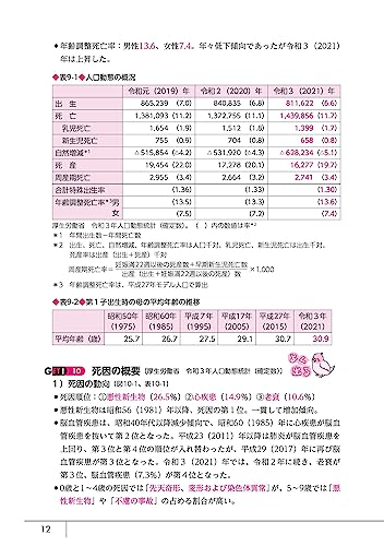 看護師国家試験対策ブック 必修問題まんてんGET！ 10