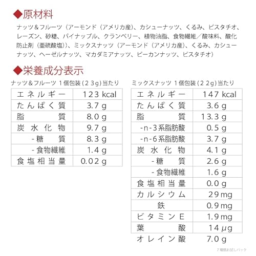 ナッツ好きの7種類 お試しパック 6