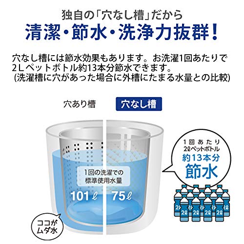 2022年】シャープの洗濯機のおすすめ人気ランキング18選 | mybest