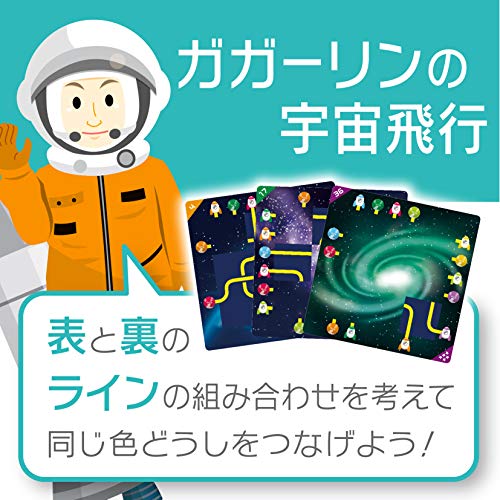 ガガーリンの宇宙飛行 2