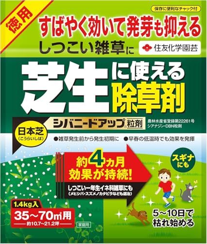 シバニードアップ粒剤 1