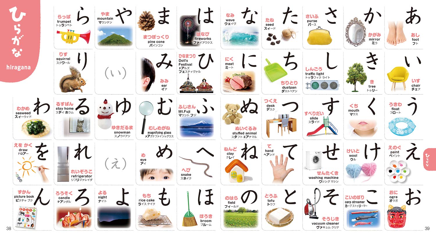 こどもずかん777 英語つき しゃしんバージョン 3