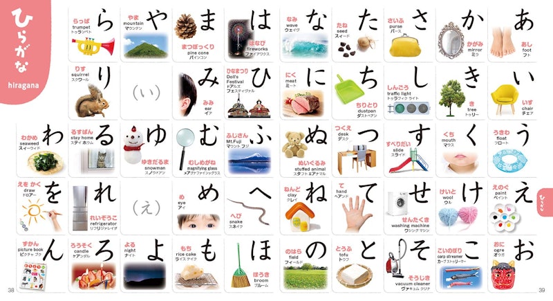 こどもずかん777 英語つき しゃしんバージョン 3
