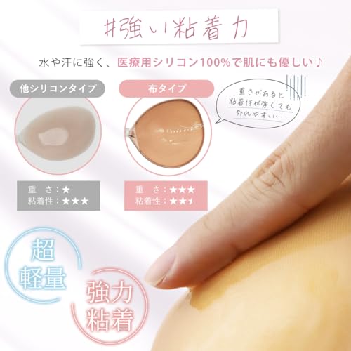 ヌーブラ 4