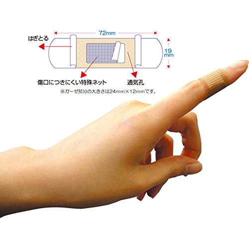 エルモ救急バン 2
