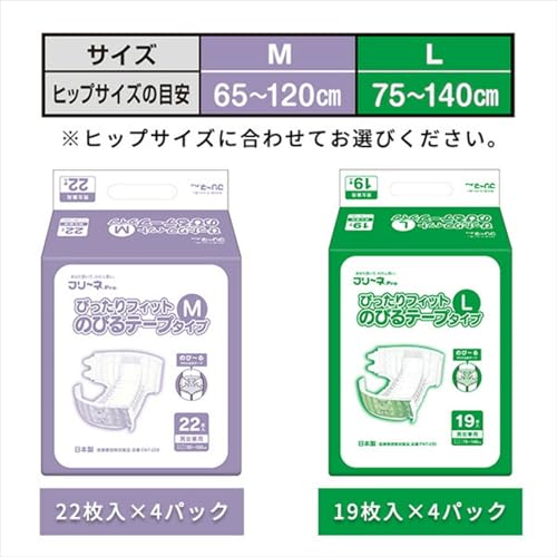 ぴったりフィット のびるテープタイプ 5