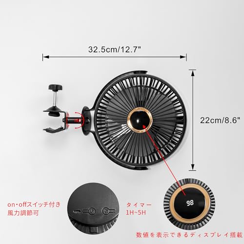 植物用サーキュレーター 2