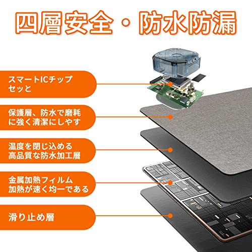 加熱マウスパッド 6