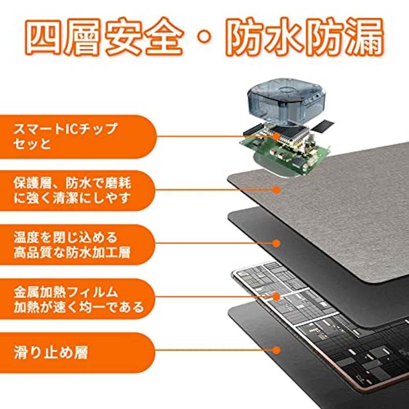 加熱マウスパッド 6