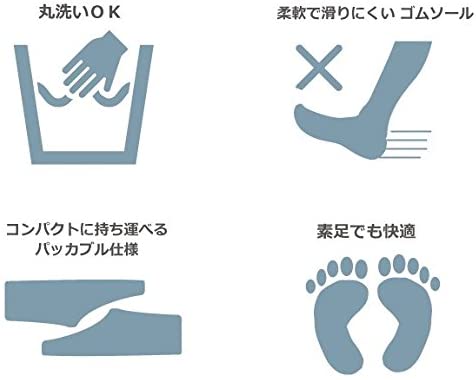 たびりら MADE IN KURASHIKI 6