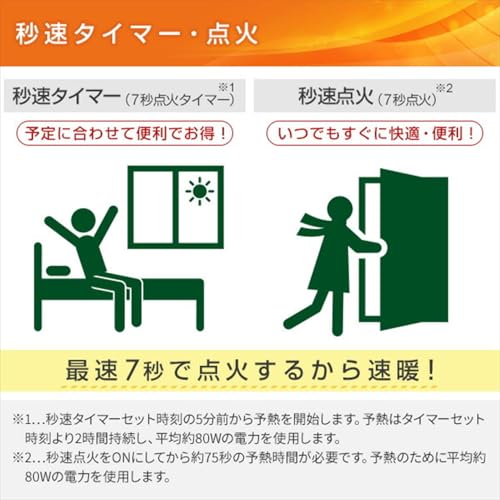 石油ファンヒーター 3