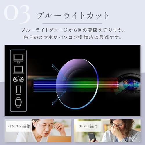 老眼鏡 5