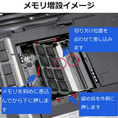 ノートパソコン用メモリ 6