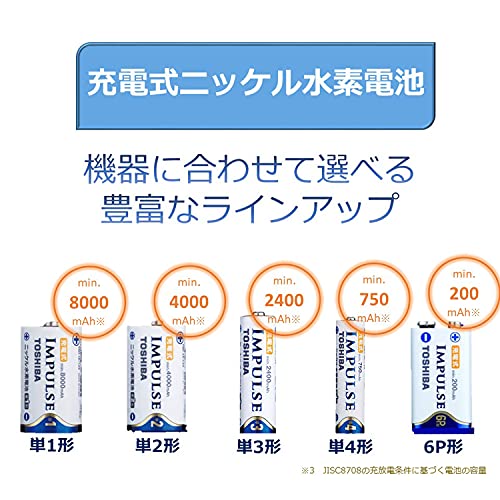 ニッケル水素電池 充電式IMPULSE 単6P形 3