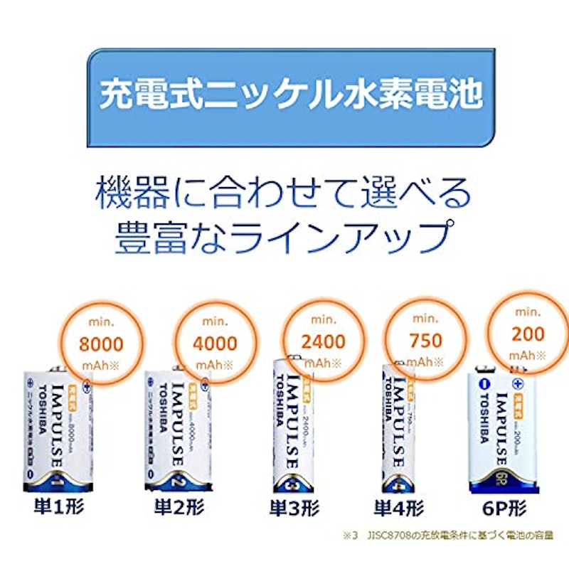 ニッケル水素電池 充電式IMPULSE 単6P形 3