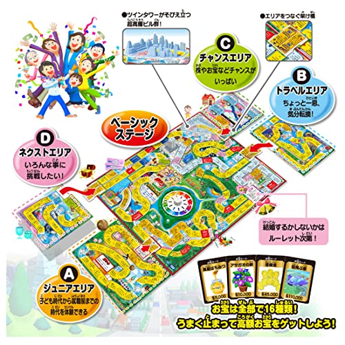 人生ゲーム 3