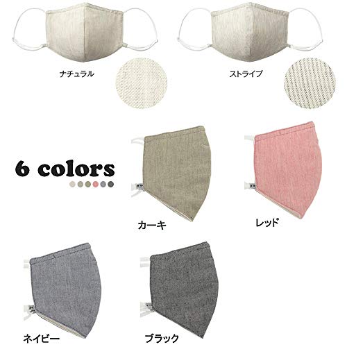 ファブリックケアマスク 6