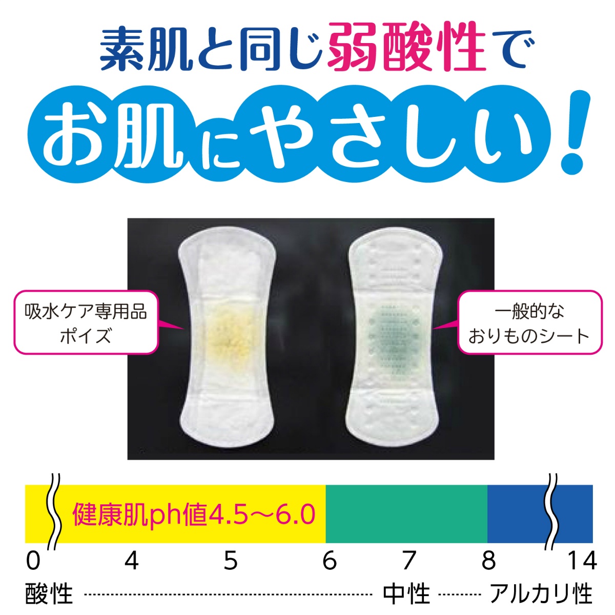 さらさら素肌 吸水ナプキン 3