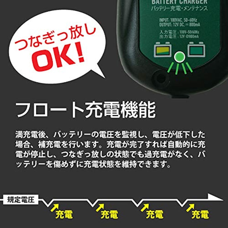 充電器+ケーブル 3