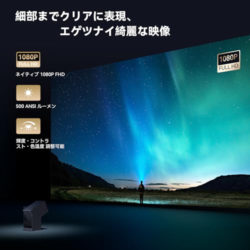 Cube 2 Pro 2