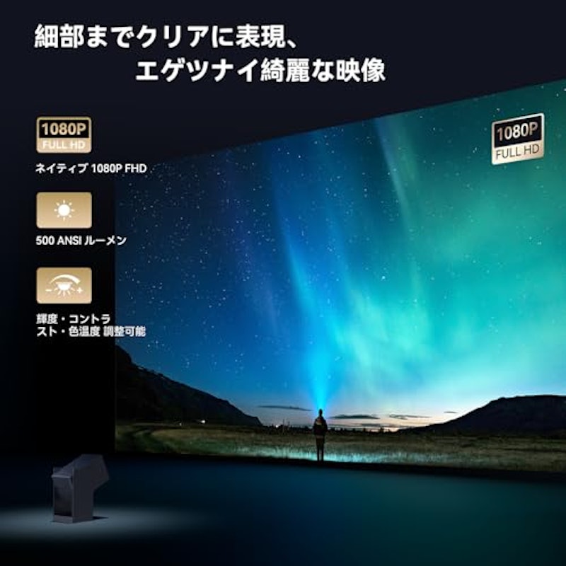 Cube 2 Pro 2