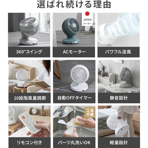 サーキュレーター 2