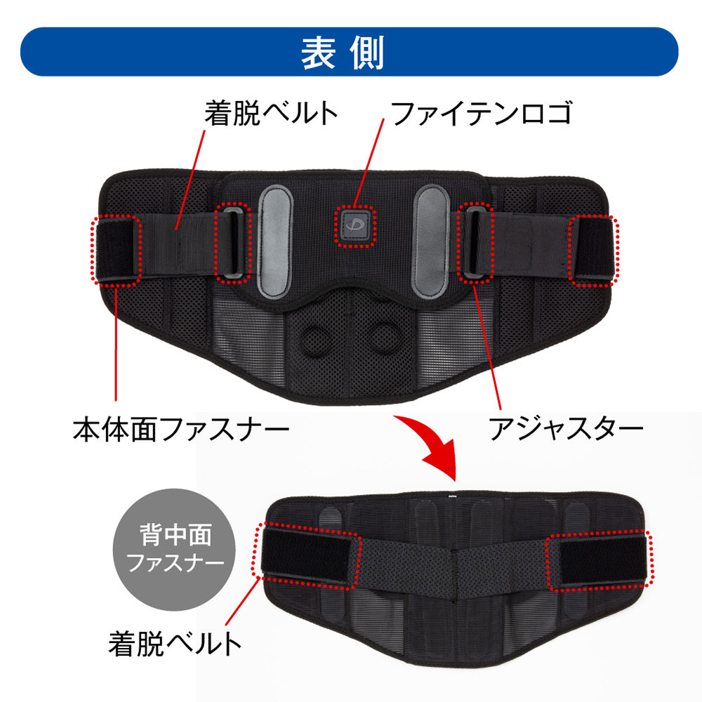 腰RAKUサポーター 2