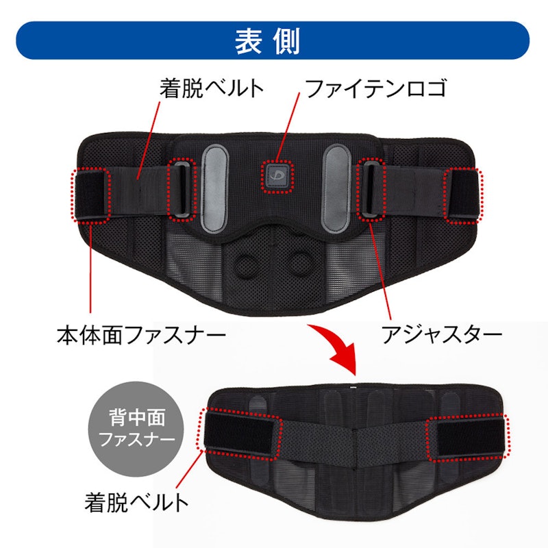 腰RAKUサポーター 2