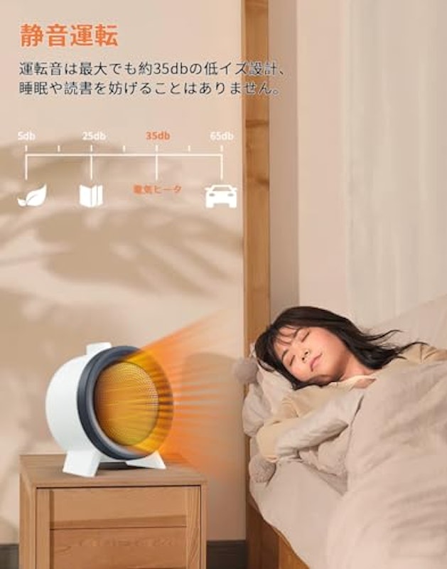 電気ファンヒーター 3