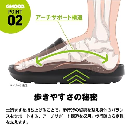 GMOOD　リカバリースライドサンダル 4