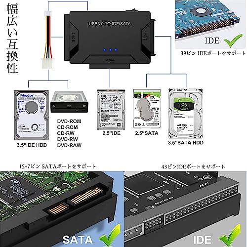 SATA USB 変換アダプタ 4
