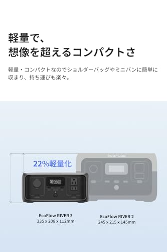 RIVER 3（230） ポータブル電源 3