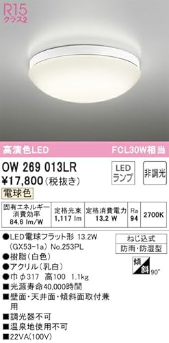 LEDバスルームライト 2