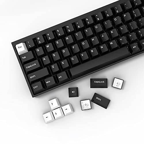 キーキャップのおすすめ人気ランキング【2026年5月】 | マイベスト