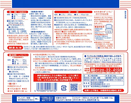 みやここうじ 2