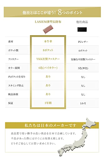 薄型 長財布 7
