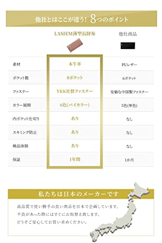 薄型 長財布 7