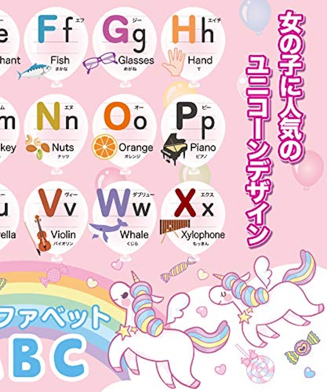 21年 アルファベット表のおすすめ人気ランキング10選 Mybest 21年 アルファベット表のおすすめ人気ランキング10選 Mybest