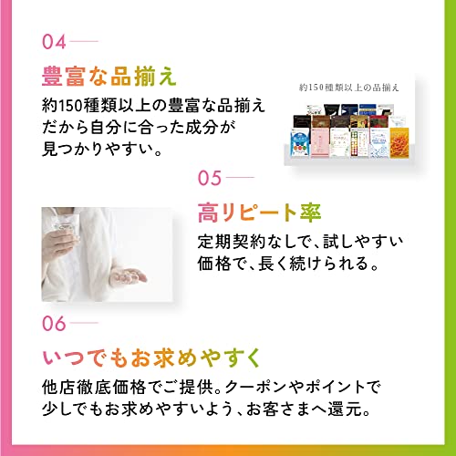 エクオール 7
