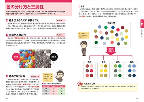 色彩検定テキストのおすすめ人気ランキング24選【2024年】 | mybest