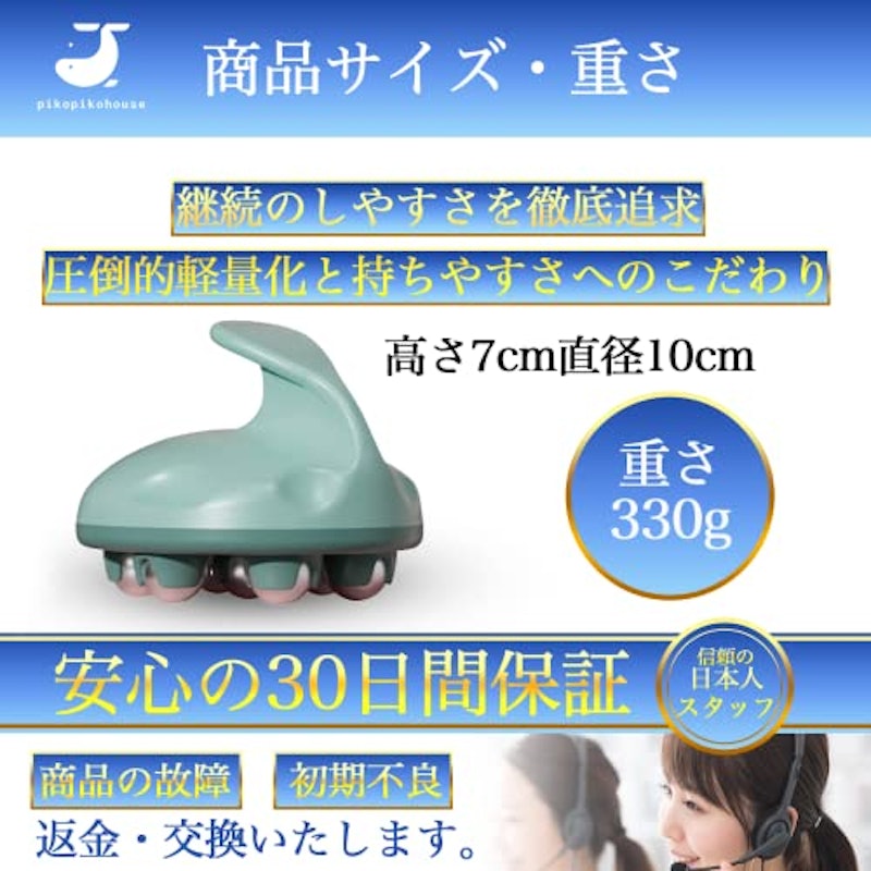 セルライトローラー 7