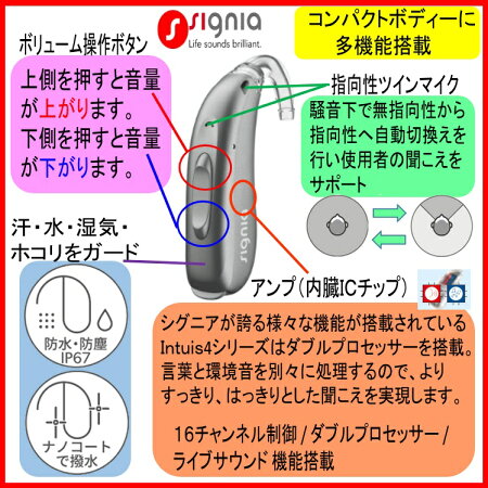 補聴器 4