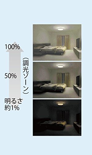 LEDシーリングライト 4